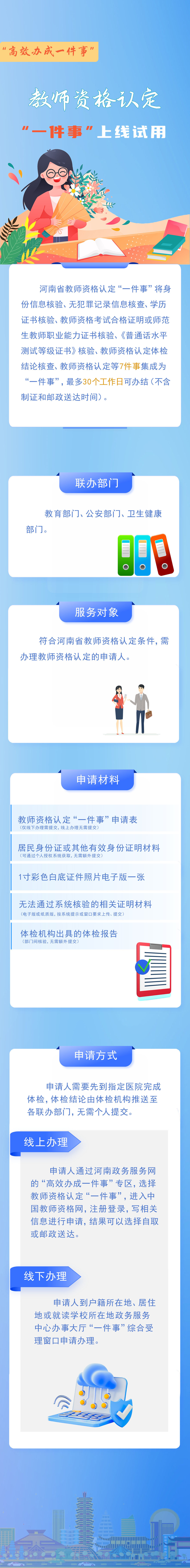 教师资格认定